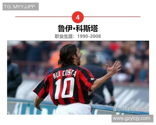 科斯塔的足球旅程：从新星崛起到国际赛场的闪耀时刻